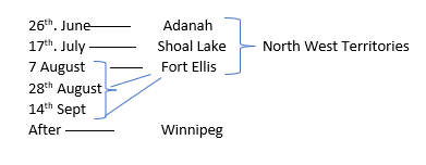 Dates of mailing and address for each