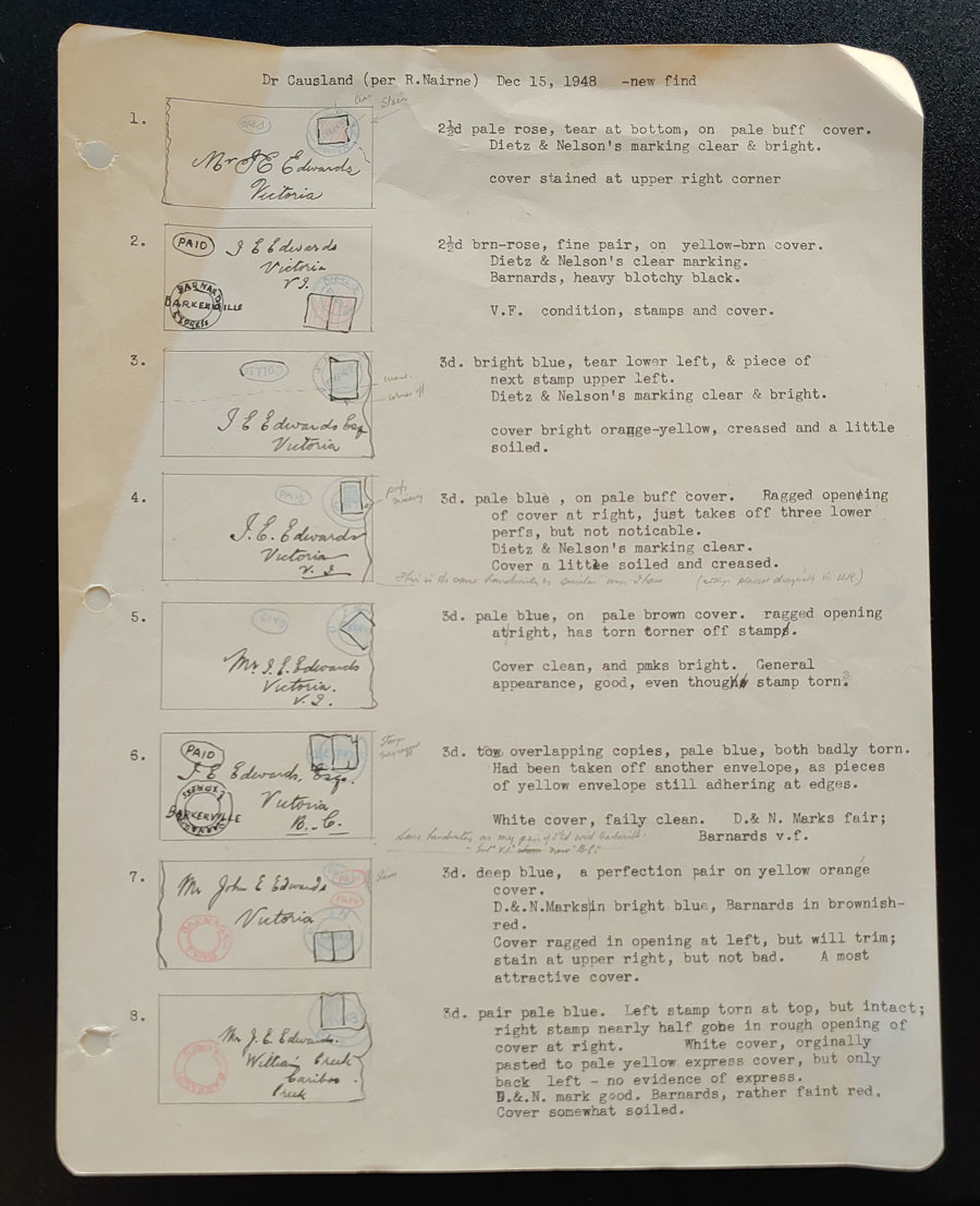 Wellburn's typewritten, illustrated notes on Dr. Causland's Covers