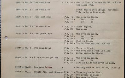 Wellburn’s 3-pg typewritten report on Reford’s B.C. numeral cancels