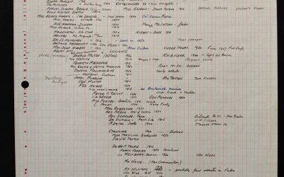 Wellburn’s notes on B.C. Stamp Sources and Values (2 pgs)